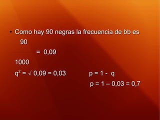●
Como hay 90 negras la frecuencia de bb esComo hay 90 negras la frecuencia de bb es
9090
= 0,09= 0,09
10001000
qq22
== √√...