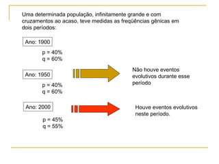 Uma determinada população, infinitamente grande e com cruzamentos ao acaso, teve medidas as freqüências gênicas em dois períodos: Ano: 1900 p = 40% q = 60% Ano: 1950 p = 40% q = 60% Ano: 2000 p = 45% q = 55% Não houve eventos evolutivos durante esse período Houve eventos evolutivos neste período. 