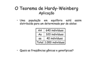 O Teorema de Hardy-Weinberg
                 Aplicação
• Uma população em equilíbrio está assim
  distribuída para um determinado par de alelos:

                AA 640 indivíduos
                Aa    320 indivíduos
                aa     40 indivíduos
               Total 1.000 indivíduos


• Quais as freqüências gênicas e genotípicas?
 