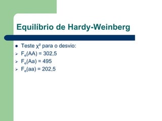 Equilíbrio de Hardy-Weinberg
 Teste χ² para o desvio:
 Fe(AA) = 302,5
 Fe(Aa) = 495
 Fe(aa) = 202,5
 