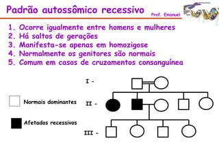 Padrão autossômico recessivo Prof. Emanuel
1. Ocorre igualmente entre homens e mulheres
2. Há saltos de gerações
3. Manifesta-se apenas em homozigose
4. Normalmente os genitores são normais
5. Comum em casos de cruzamentos consanguínea
Normais dominantes
Afetados recessivos
I -
II -
III -
 
