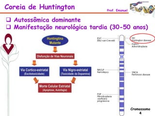 Coreia de Huntington Prof. Emanuel
Cromossomo
4
 Autossômica dominante
 Manifestação neurológica tardia (30-50 anos)
 