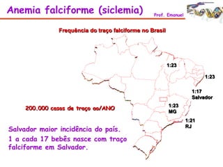 1:23
1:17
Salvador
1:23
MG
1:21
RJ
1:23
200.000 casos de traço ao/ANO
Salvador maior incidência do país.
1 a cada 17 bebês nasce com traço
falciforme em Salvador.
Frequência do traço falciforme no Brasil
Anemia falciforme (siclemia) Prof. Emanuel
 