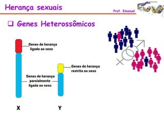Herança sexuais Prof. Emanuel
 Genes Heterossômicos
 