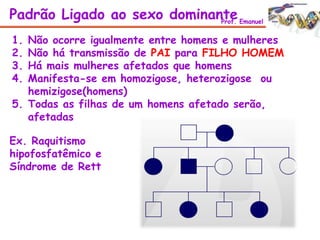 Padrão Ligado ao sexo dominanteProf. Emanuel
1. Não ocorre igualmente entre homens e mulheres
2. Não há transmissão de PAI para FILHO HOMEM
3. Há mais mulheres afetados que homens
4. Manifesta-se em homozigose, heterozigose ou
hemizigose(homens)
5. Todas as filhas de um homens afetado serão,
afetadas
Ex. Raquitismo
hipofosfatêmico e
Síndrome de Rett
 
