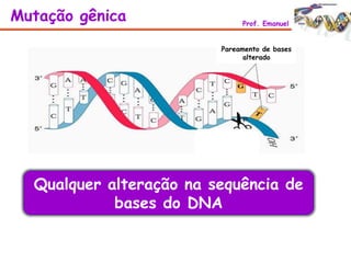 Pareamento de bases
alterado
Qualquer alteração na sequência de
bases do DNA
Mutação gênica Prof. Emanuel
 