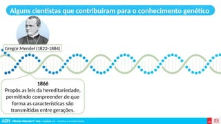 Ciências Naturais 9.º ano | Capítulo 3.2 – Genética e hereditariedade
Alguns cientistas que contribuíram para o conhecimento genético
Gregor Mendel (1822-1884)
1866
Propôs as leis da hereditariedade,
permitindo compreender de que
forma as características são
transmitidas entre gerações.
 