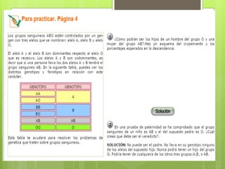 Genética y herencia