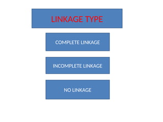 COMPLETE LINKAGE
INCOMPLETE LINKAGE
NO LINKAGE
LINKAGE TYPE
 