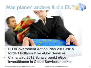 Was planen andere & die EU?




• EU eGovernment Action Plan 2011-2015
  fördert kollaborative eGov Services
• China wird 2012 Schwerpunkt eGov
  Investitionen in Cloud Services stecken
© www.gentics.com und www.wikidocs.com   Quelle: http://ec.europa.eu/avservices/   3
 