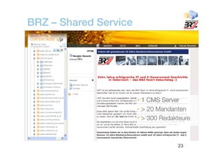 BRZ – Shared Service
CMS




                       • 1 CMS Server
                       • > 20 Mandanten
                       • > 300 Redakteure



                                    23
 