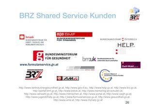 BRZ Shared Service Kunden




http://www.verbrauchergesundheit.gv.at, http://www.gov-it.eu, http://www.help.gv.at, http://www.brz.gv.at,
              http://portal.bmf.gv.at, http://www.bildok.at, http://www.mentoring-an-schulen.at,
                                                             http://www.mentoring an schulen.at,
     http://www.oehwahl.gv.at, http://www.mitmachen.at, http://www.portal.at, http://www.vwgh.gv.at,
       http://www.jugend2help.gv.at, http:// www.formularservice.gv.at, http://www.gesundheit.gv.at,
                                 http://www.ama.at, http://www.myhelp.gv.at
                                                                                               26
 