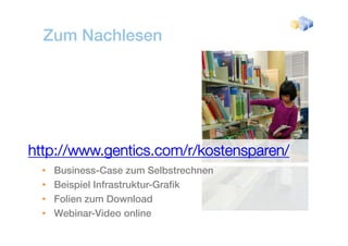 Zum Nachlesen




http://www.gentics.com/r/kostensparen/
http://www gentics com/r/kostensparen/
  •   Business-Case zum Selbstrechnen
  •   Beispiel Infrastruktur-Grafik
  •   Folien zum Download
  •   Webinar-Video online
 