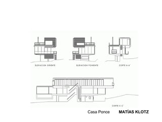 Casa Ponce MATÍAS KLOTZ
 