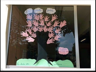 Giornata della Gentilezza 2016