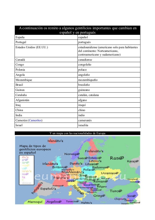 Gentilicios