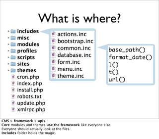 Gentle Intro to Drupal Code | PPT