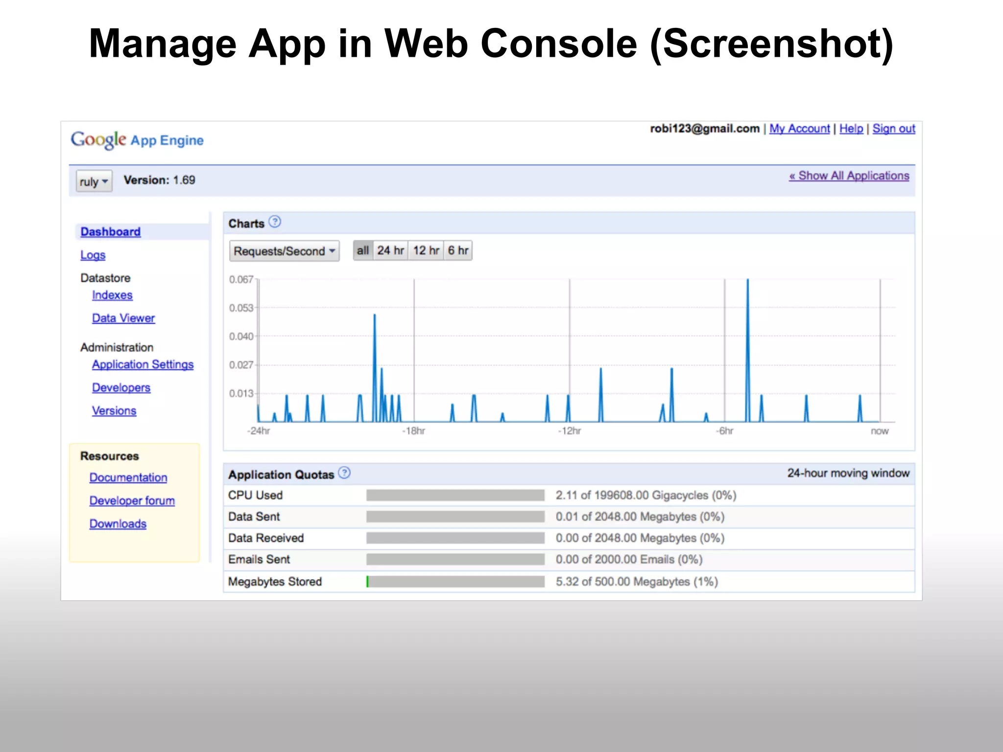 Manage App in Web Console (Screenshot)
 