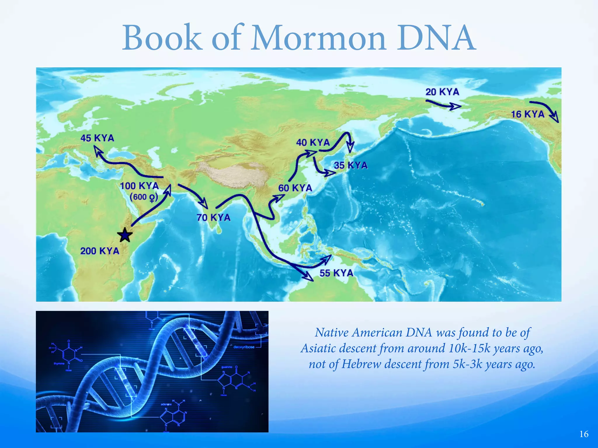 Book of Mormon Archaeology
16
 