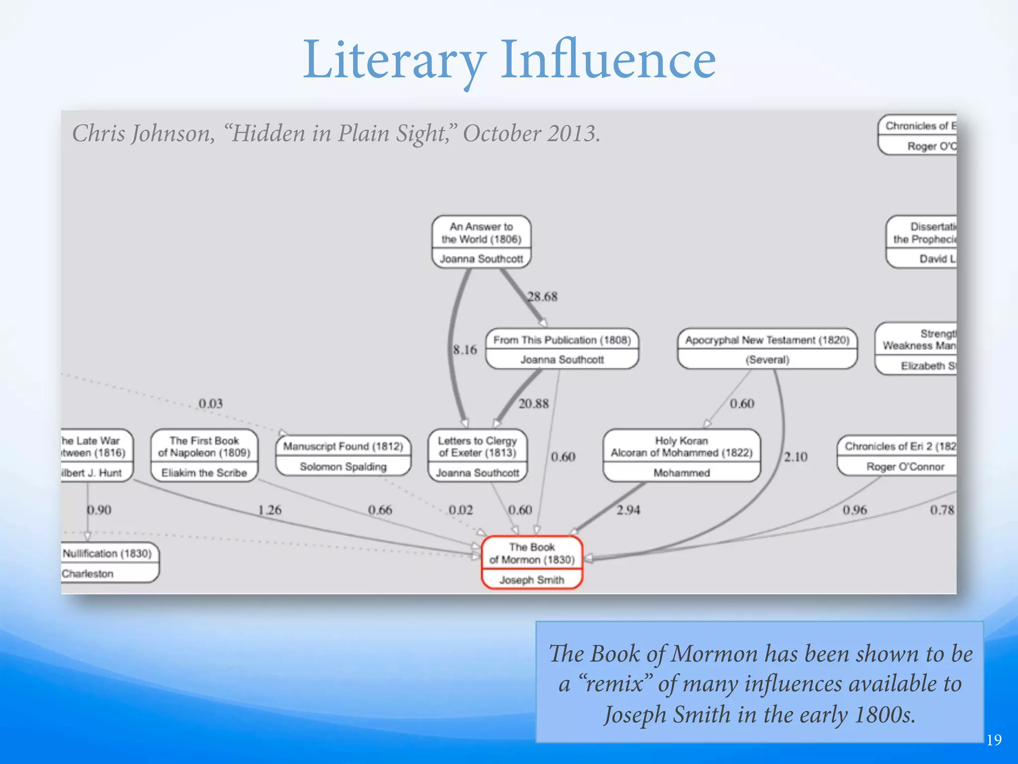 “Everything’s a Remix”
19
Nothing is created from a vacuum.
Everything we create is influenced by
that to which we have been exposed.
 