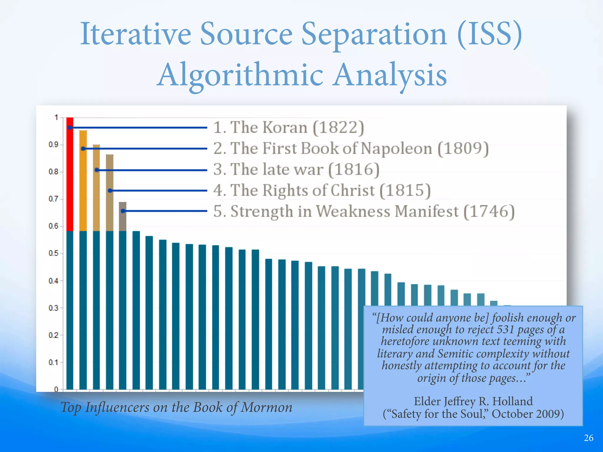 Several Top Influencers of the Book
of Mormon
Iterative Source Separation (ISS)
Algorithmic Analysis
Speaking regarding the Book of Mormon,
Elder Jeﬀrey R. Holland asked, “[How could
anyone be] foolish enough or misled enough
to reject 531 pages of a heretofore unknown
text teeming with literary and Semitic
complexity without honestly attempting to
account for the origin of those pages[?]”
(“Safety for the Soul,” October 2009)
26
 