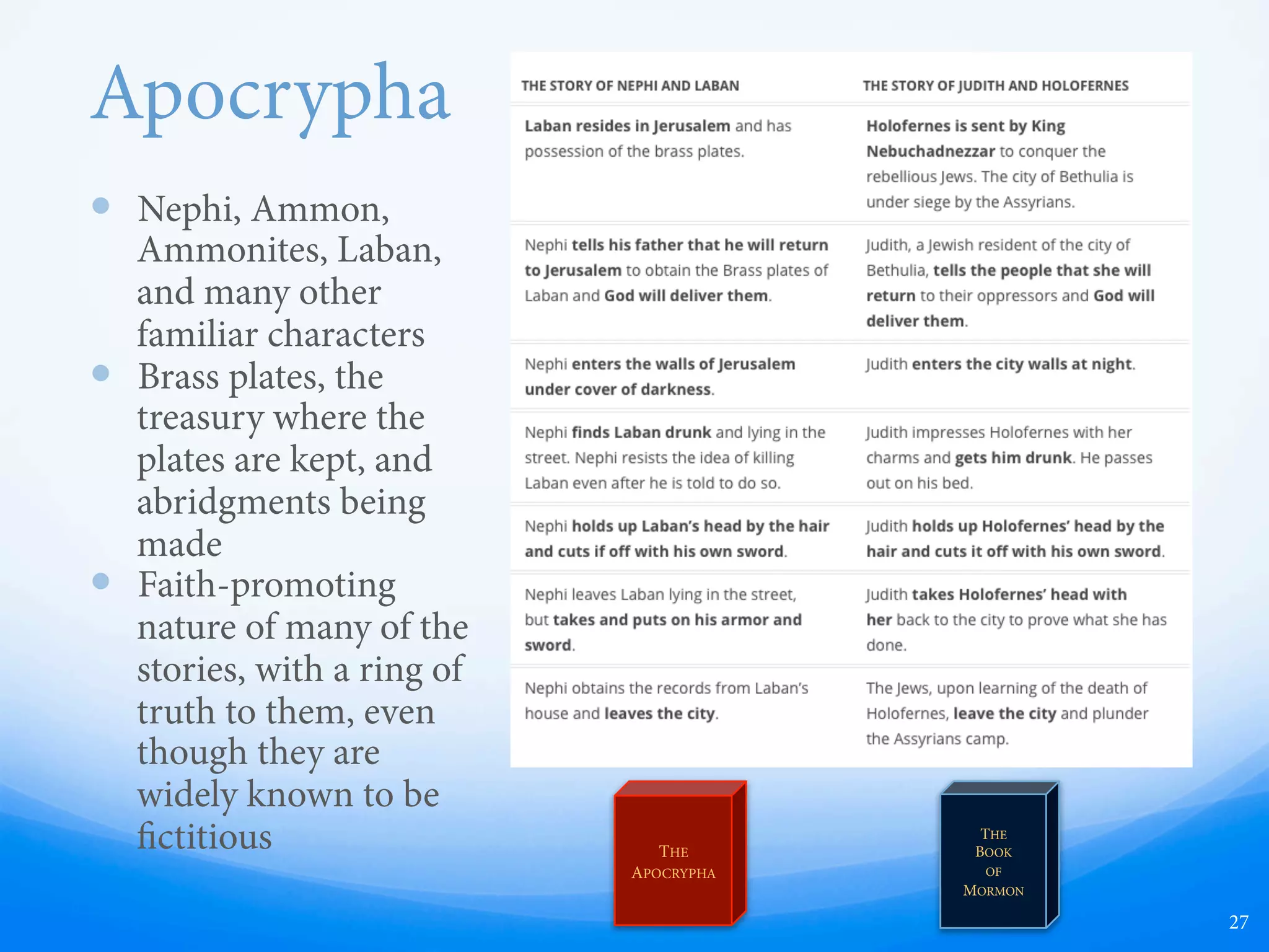 Literary Influence
Chris Johnson, “Hidden in Plain Sight,” October 2013.
27
e Book of Mormon has been shown to be
a “remix” of many influences available to
Joseph Smith in the early 1800s.
 