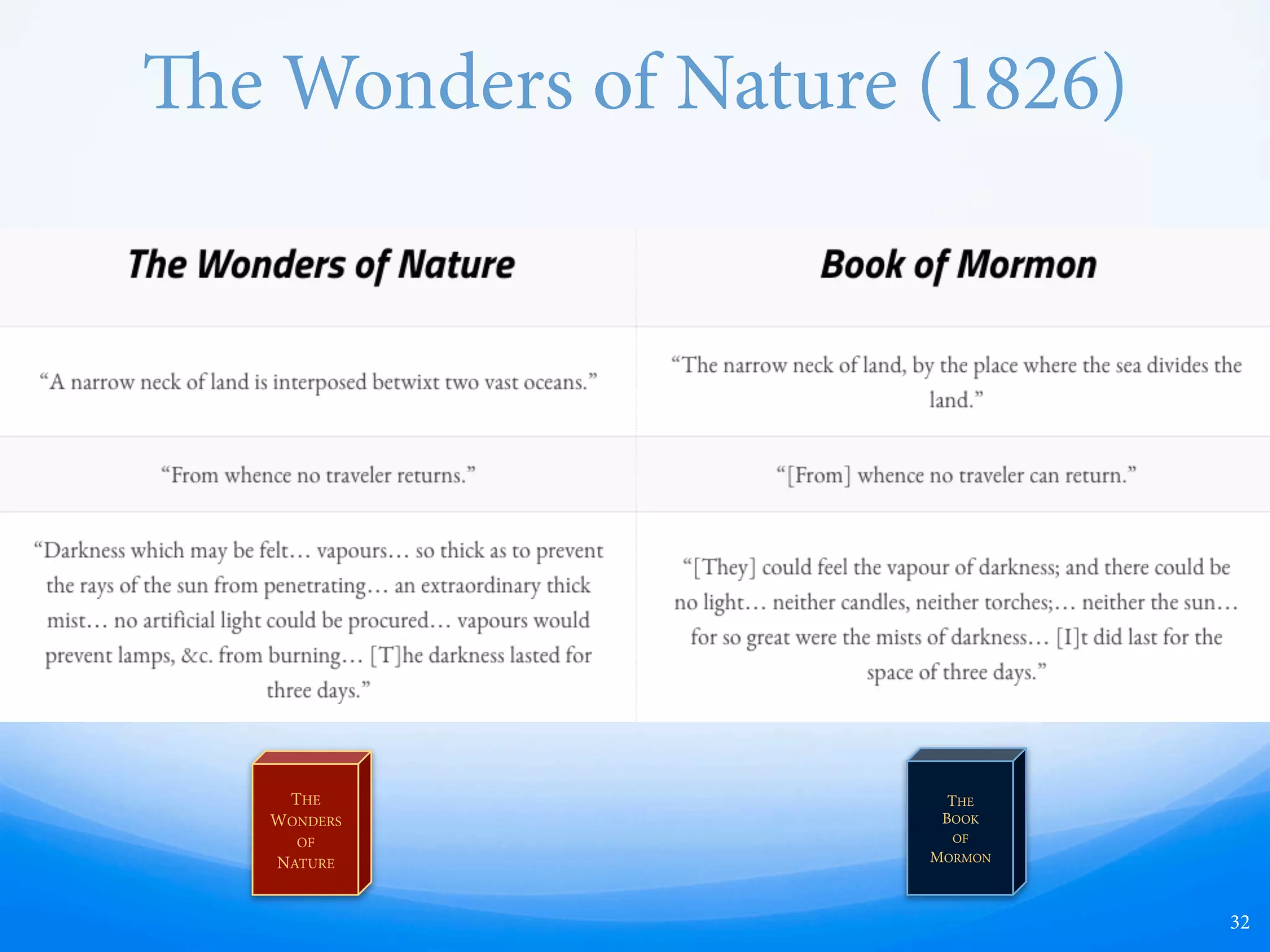 e Wonders of Nature (1826)
32
THE
BOOK
OF
MORMON
THE
WONDERS
OF
NATURE
 