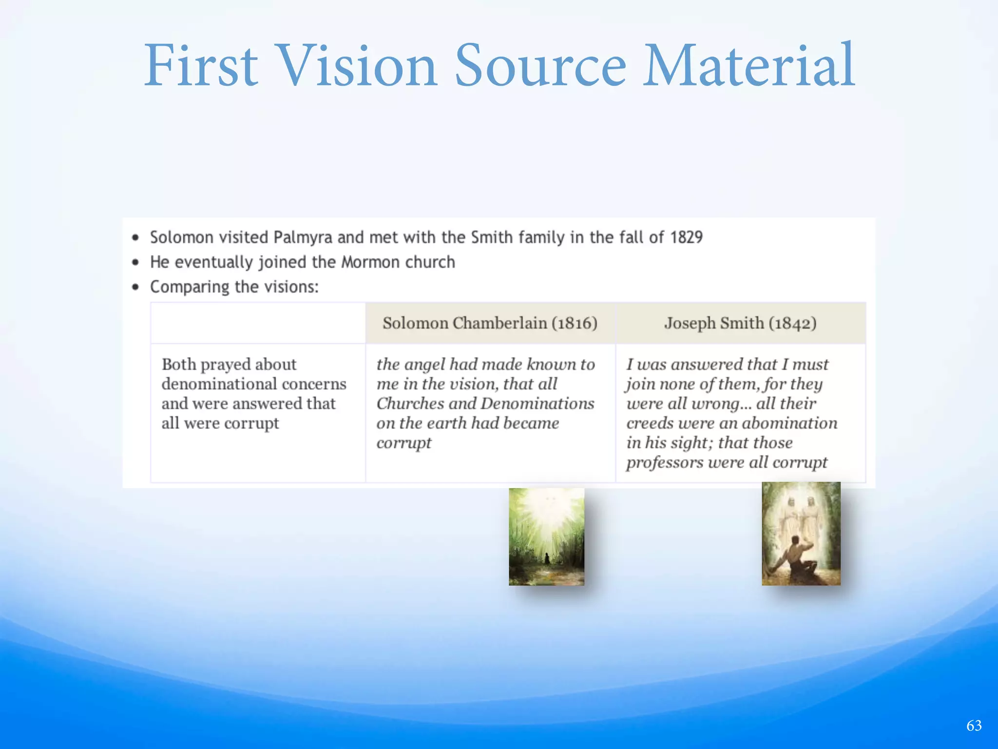 First Vision Source Material
63
 