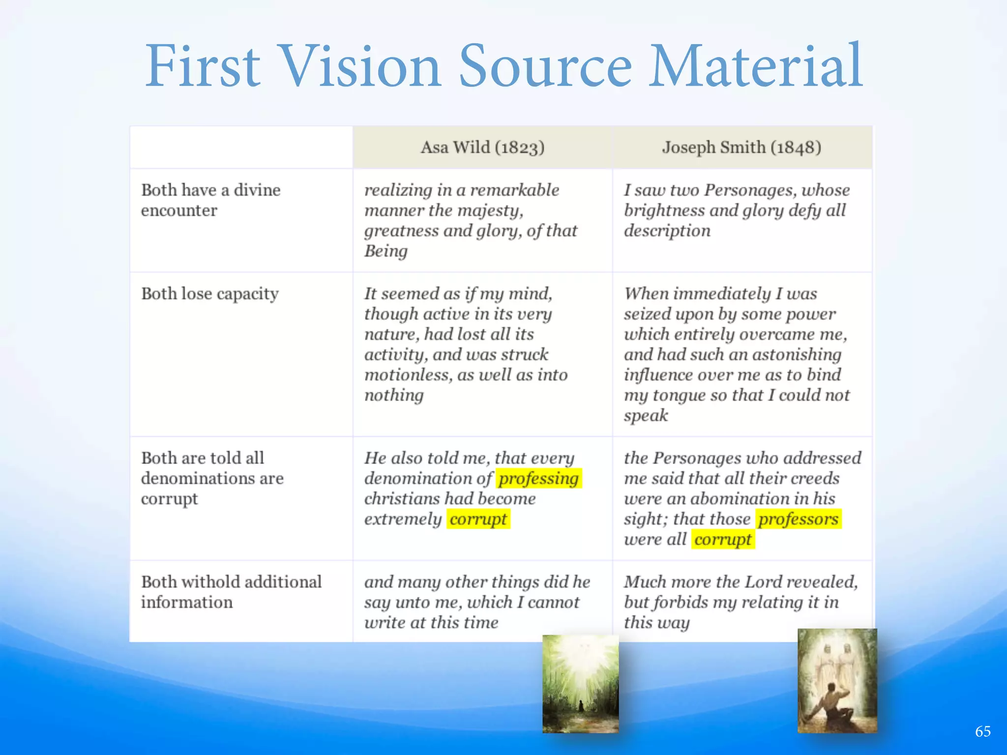 First Vision Source Material
65
 