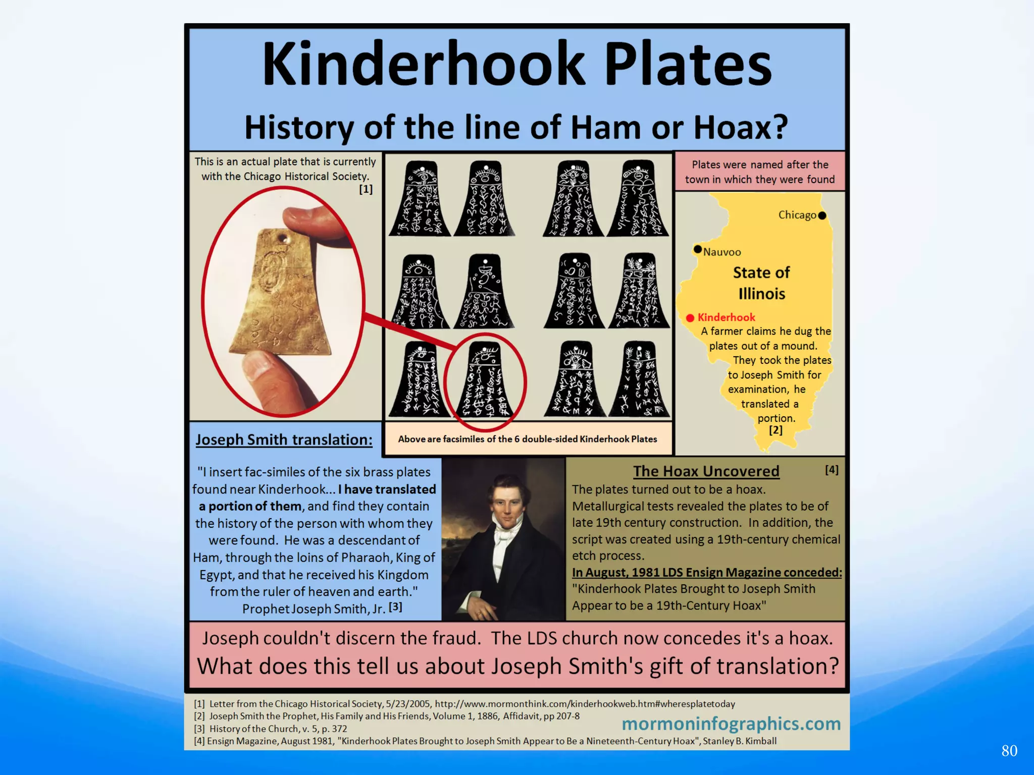 Restoration of Priesthood
—  Like the First Vision story, none of the
members of the Church or Joseph Smith’s
family had ever heard prior to 1834 about a
priesthood restoration from John the Baptist
or Peter, James, and John.  Although the
priesthood is now taught to have been
restored in 1829, Joseph and Oliver made no
such claim until 1834. Why did it take five
years for Joseph or Oliver to tell members of
the Church about the priesthood?
—  Joseph Smith and Oliver Cowdery did not
teach anyone or record anything prior to 1834
that men ordained to oﬃces in the Church
were receiving “priesthood authority”.
—  Joseph Smith and Oliver Cowdery changed
the wording of earlier revelations when they
compiled the 1835 Doctrine & Covenants,
adding verses about the appearances of John
the Baptist and Peter, James, and John as if
those appearances were mentioned in the
earlier revelations in the Book of
Commandments, which they weren’t.
—  It wasn’t until the 1835 edition Doctrine &
Covenants that Joseph and Oliver backdated
and retrofitted Priesthood restoration events
to an 1829-30 time period – none of which
existed in any previous Church records;
including Doctrine & Covenants’ precursor,
e Book of Commandments, nor the original
Church history as published in “e Evening
and Morning Star”.
—  David Whitmer, one of the witnesses to the
Book of Mormon, had this to say about the
Priesthood restoration:“I never heard that an
Angel had ordained Joseph and Oliver to the
Aaronic Priesthood until the year 1834[,]
[183]5, or [183]6 – in Ohio…I do not believe
that John the Baptist ever ordained Joseph and
Oliver…” (Early Mormon Documents, 5:137)
80
 