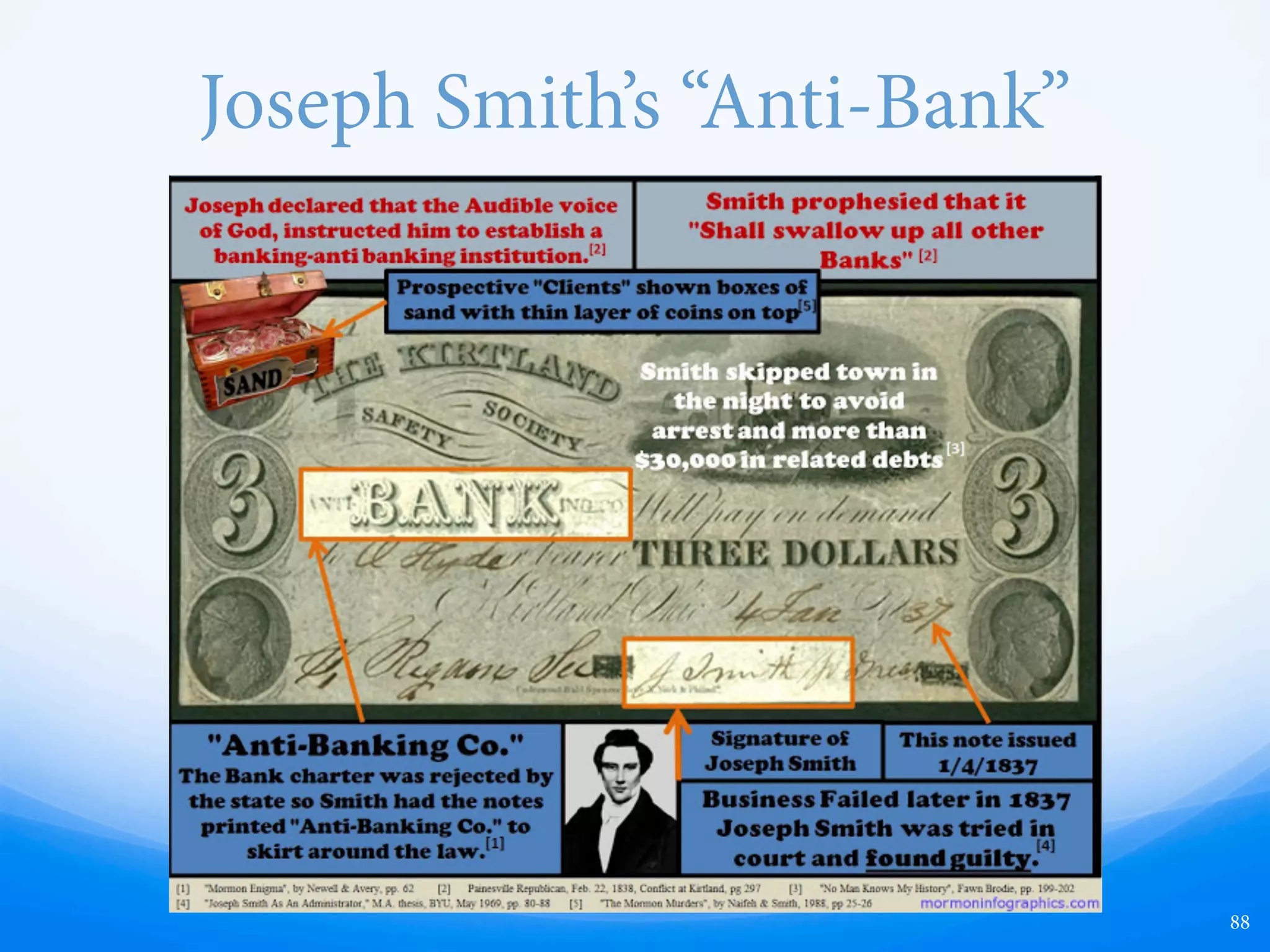 Character of Joseph Smith
88
 