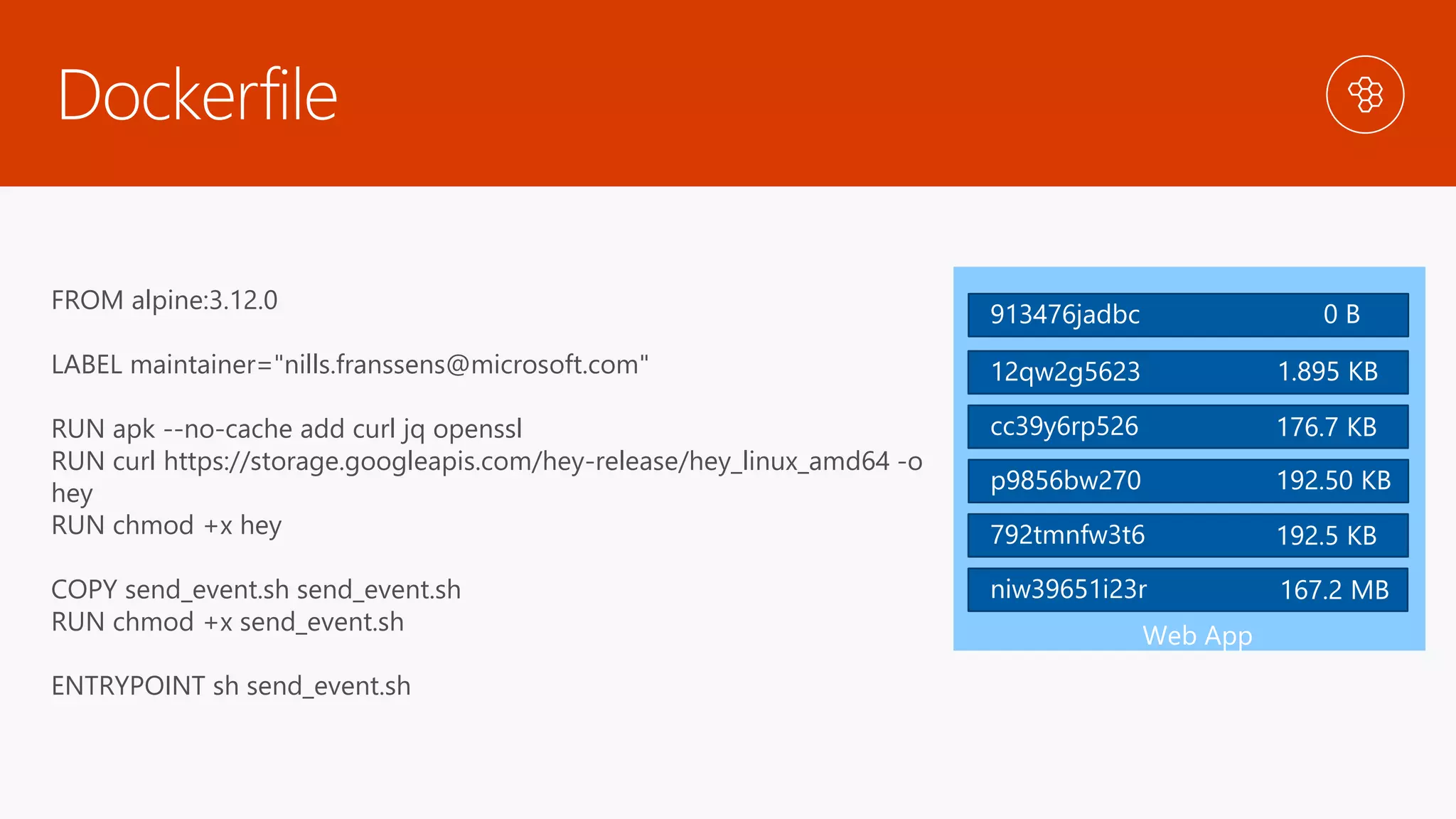 FROM alpine:3.12.0
LABEL maintainer="nills.franssens@microsoft.com"
RUN apk --no-cache add curl jq openssl
RUN curl https://storage.googleapis.com/hey-release/hey_linux_amd64 -o
hey
RUN chmod +x hey
COPY send_event.sh send_event.sh
RUN chmod +x send_event.sh
ENTRYPOINT sh send_event.sh
0 B
1.895 KB
176.7 KB
192.50 KB
192.5 KB
167.2 MB
Web App
 