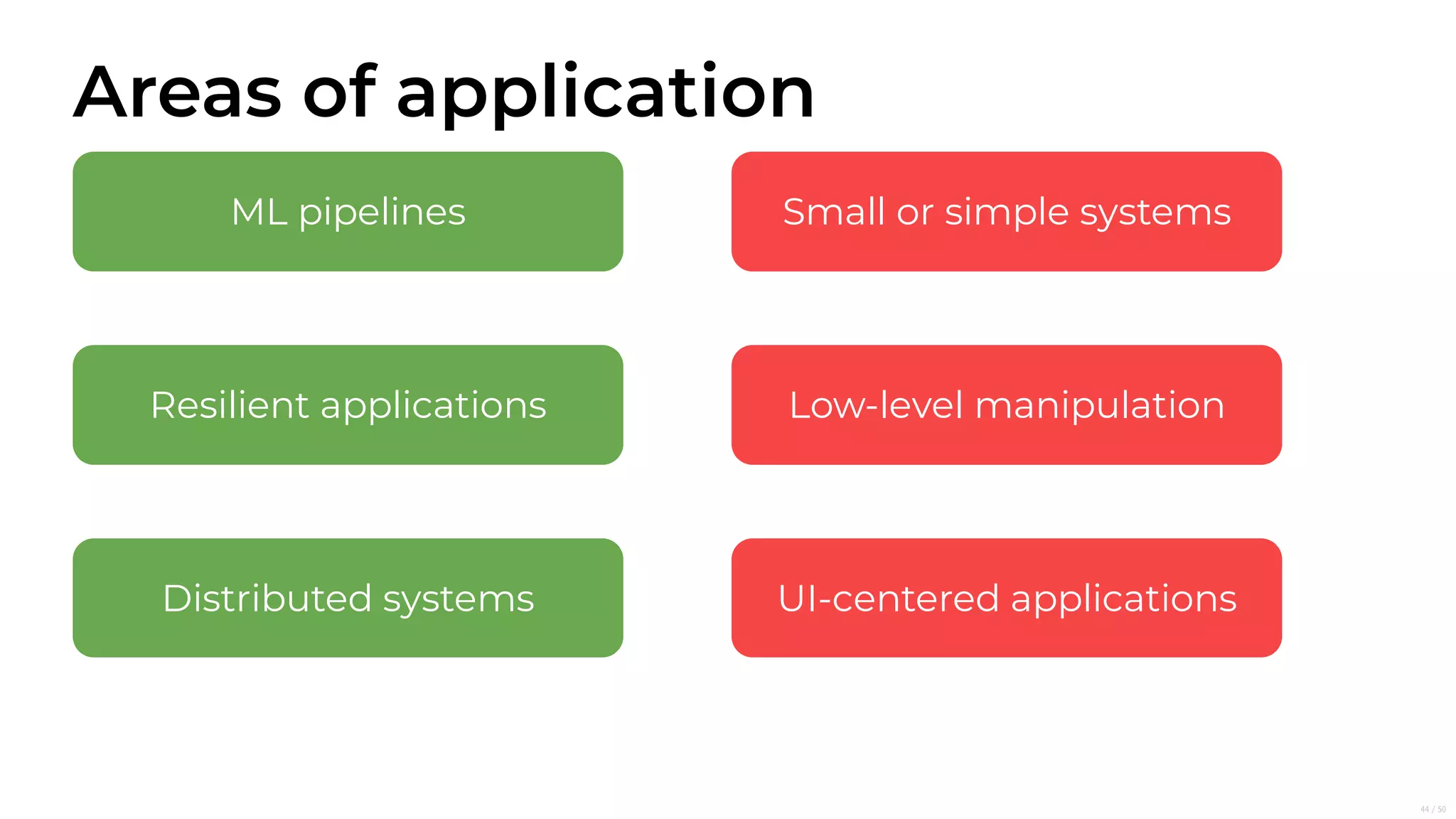 Areas of application
ML pipelines
Resilient applications
Distributed systems
Small or simple systems
Low-level manipulation
UI-centered applications
44/50
 