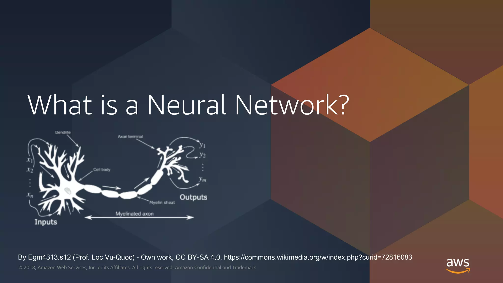 © 2018, Amazon Web Services, Inc. or its Affiliates. All rights reserved.© 2018, Amazon Web Services, Inc. or its Aﬃliates. All rights reserved. Amazon Conﬁdential and Trademark
What is a Neural Network?
By Egm4313.s12 (Prof. Loc Vu-Quoc) - Own work, CC BY-SA 4.0, https://commons.wikimedia.org/w/index.php?curid=72816083
 