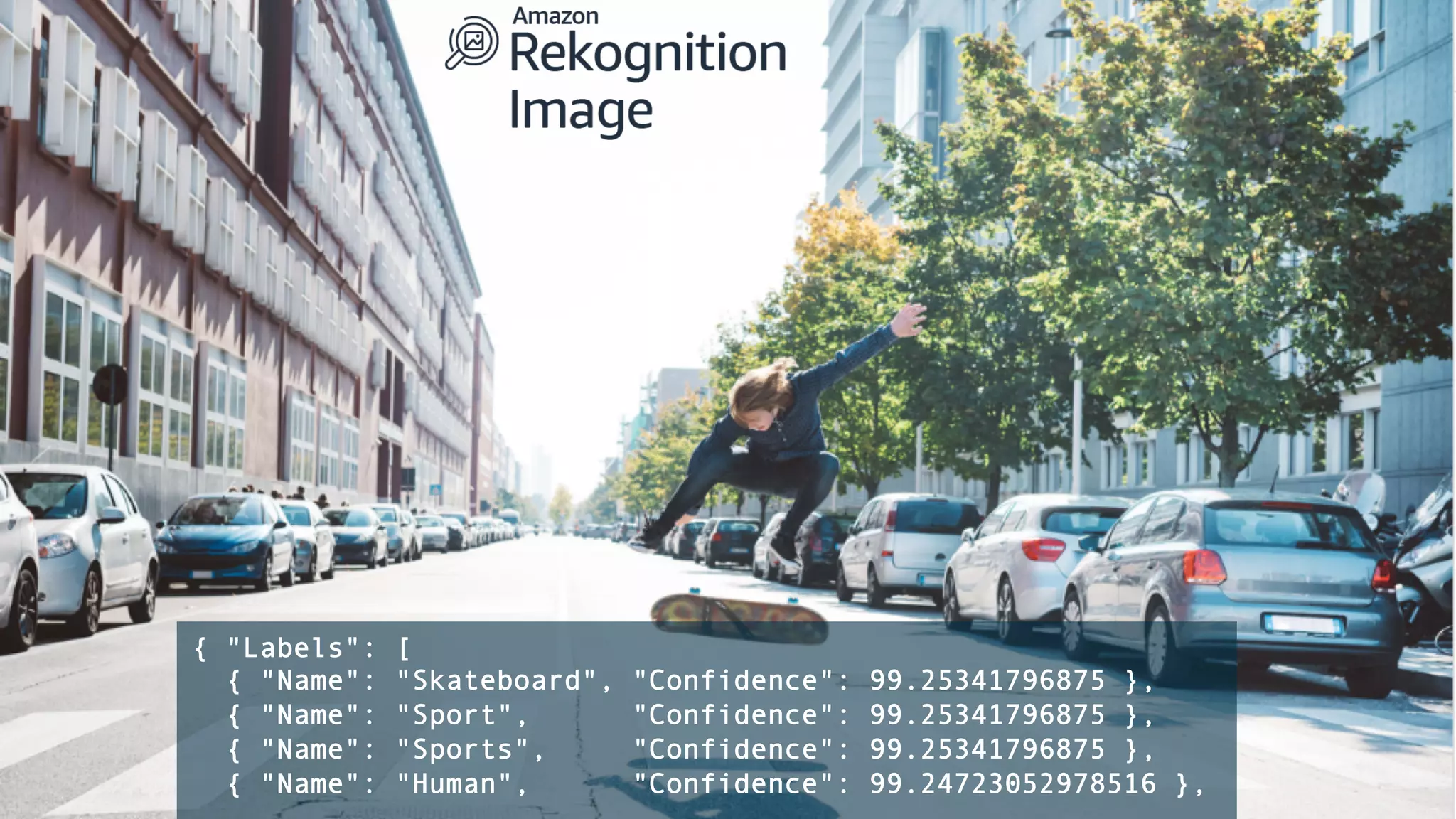 © 2018, Amazon Web Services, Inc. or its Affiliates. All rights reserved.
{ "Labels": [
{ "Name": "Skateboard", "Confidence": 99.25341796875 },
{ "Name": "Sport", "Confidence": 99.25341796875 },
{ "Name": "Sports", "Confidence": 99.25341796875 },
{ "Name": "Human", "Confidence": 99.24723052978516 },
 