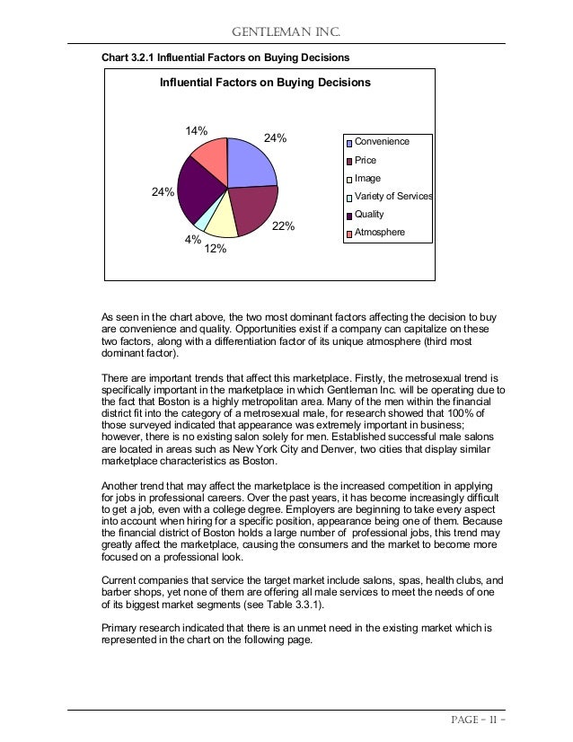 Market analysis business plan sample