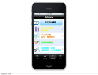 12年3月26日月曜日
 