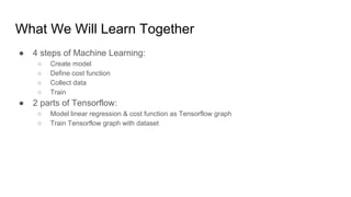 What We Will Learn Together
● 4 steps of Machine Learning:
○ Create model
○ Define cost function
○ Collect data
○ Train
● 2 parts of Tensorflow:
○ Model linear regression & cost function as Tensorflow graph
○ Train Tensorflow graph with dataset
 