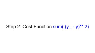 Step 2: Cost Function sum( (y_ - y)** 2)
 