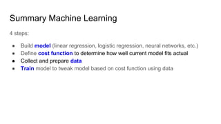 Summary Machine Learning
4 steps:
● Build model (linear regression, logistic regression, neural networks, etc.)
● Define cost function to determine how well current model fits actual
● Collect and prepare data
● Train model to tweak model based on cost function using data
 