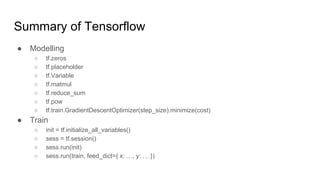 Summary of Tensorflow
● Modelling
○ tf.zeros
○ tf.placeholder
○ tf.Variable
○ tf.matmul
○ tf.reduce_sum
○ tf.pow
○ tf.train.GradientDescentOptimizer(step_size).minimize(cost)
● Train
○ init = tf.initialize_all_variables()
○ sess = tf.session()
○ sess.run(init)
○ sess.run(train, feed_dict={ x: …, y: … })
 