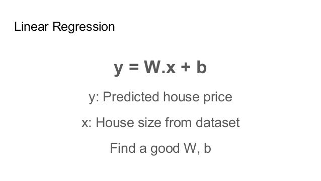 tensorflow house price prediction