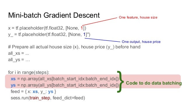 mini batch gradient descent tensorflow