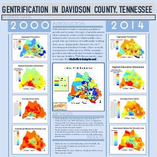 GENTRIFICATION IN DAVIDSON COUNTY, TENNESSEE
2000 2014	
BY KIRSTIE WHITE
INTRODUCTION	
With Davidson County’s rampant population
growth and economy, the topic of gentriﬁcation is
often extremely controversial. Gentriﬁcation is
deﬁned as the “process by which middle-class
people take up residence in traditionally working-
class areas, changing the character of a city 1”.
Growing up in Davidson County, I have seen the
consequences of this process. While economic
growth is not inherently bad, it tends to displace
low-income families. With this prosperity, some
even argue that Nashville is losing its soul 2.
METHODS
•  To obtain the data, I used census tract data from the U.S.
Census for the years 2000 and 2014 to create a comparison
•  Using ArcGIS 10.0, I then used that data to create choroplethic
maps to represent the various characteristics that are factored
into my gentriﬁcation risk analysis
•  For the analysis, I used a raster conversion, then a slice
reclassiﬁcation, and then a raster calculation to ﬁnd the areas
that were most likely to undergo or are currently undergoing
gentriﬁcation
RESULTS
•  High risk areas: Lockeland Springs, East Nashville, the
Twelve South, Wedgewood, and Lafayette Street
neighborhoods
•  Medium high risk areas: Bellevue, Madison, SoBro, Green
Hills, and the Gulch.
 