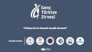 "Türkiye’nin En Dinamik Gençlik Hareketi"
T.C. BİLİM, SANAYİ VE
TEKNOLOJİ BAKANLIĞI
Stratejik Ortaklar
 