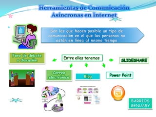 Demostrar un ejemplo de cada una.