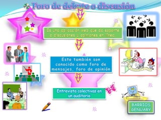 Explicar cómo usar estas herramientas en la educación.Herramientas de Comunicación Síncronas en InternetSon las que permiten a los participantes interactuar simultáneamente en tiempo real. La información es recibida al instante en que se envía. Podemos encontrarChatPizarra compartidaMARÍA FAJARDO 