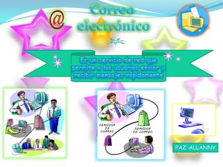 Pizarras Compartidas Son lugares virtuales de aprendizaje que apoyan en primer lugar, la colaboración entre grupos, que pueden estar geográficamente dispersosEjemploLópez yudith