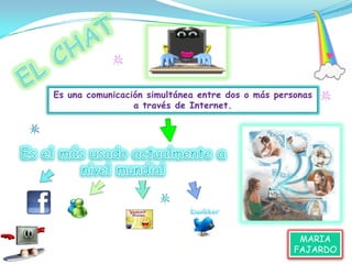 Redes sociales: Twitter