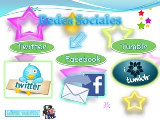 Explicar cómo usar estas herramientas en la educación.2.-Herramientas de comunicación Asíncronas en Internet: Foro de debate o discusión, 